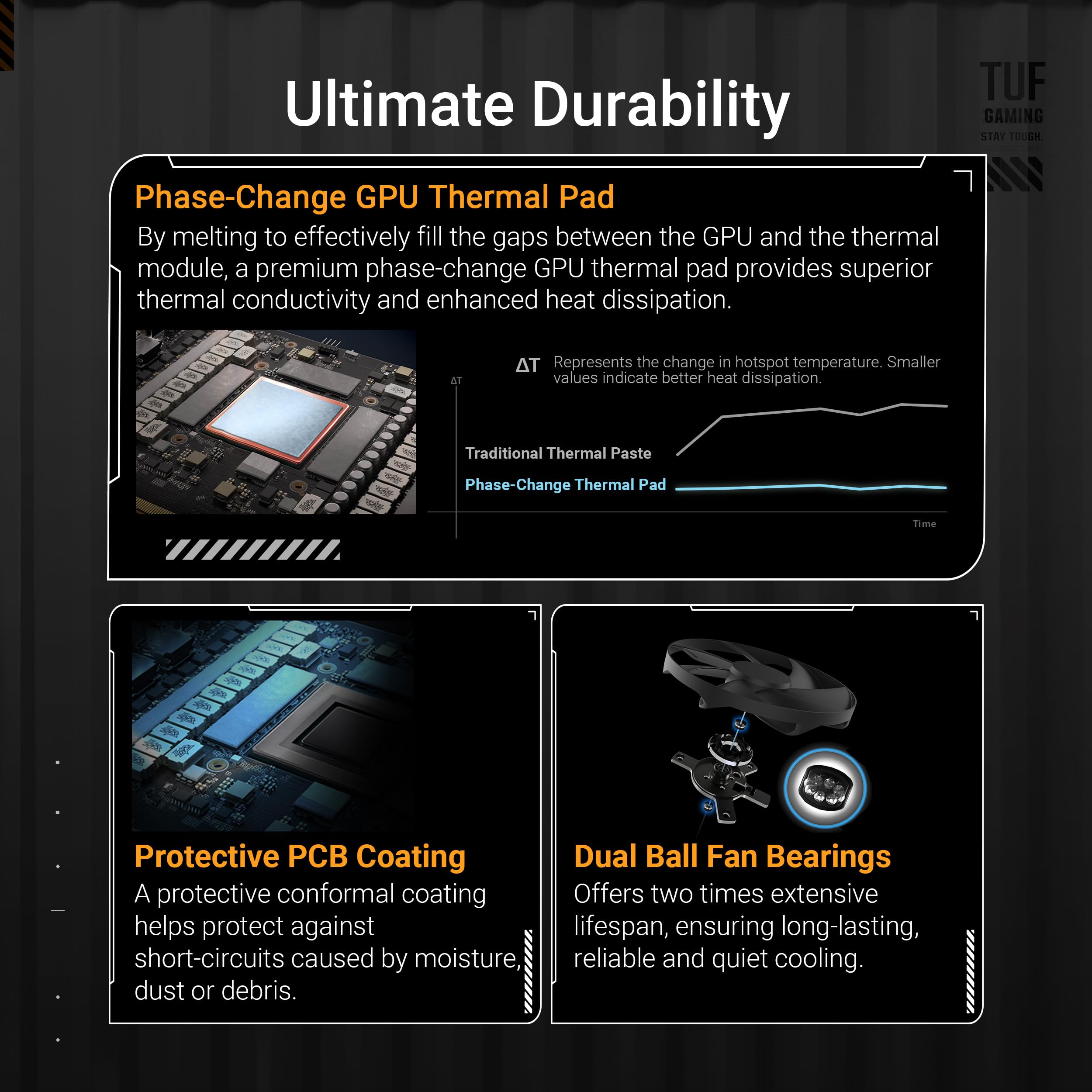 ASUS TUF Gaming RTX 5080 16GB Graphics Card thumbnail 3