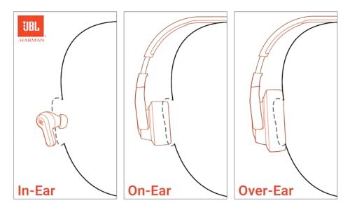 JBL Tune 510BT Wireless On-Ear Headphones thumbnail 3