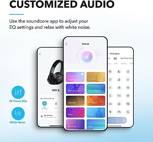 Soundcore Q20i Noise Cancelling Headphones thumbnail 4