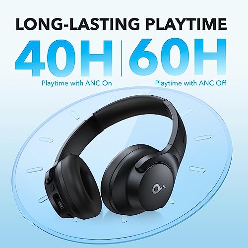 Soundcore Q20i Noise Cancelling Headphones thumbnail 5