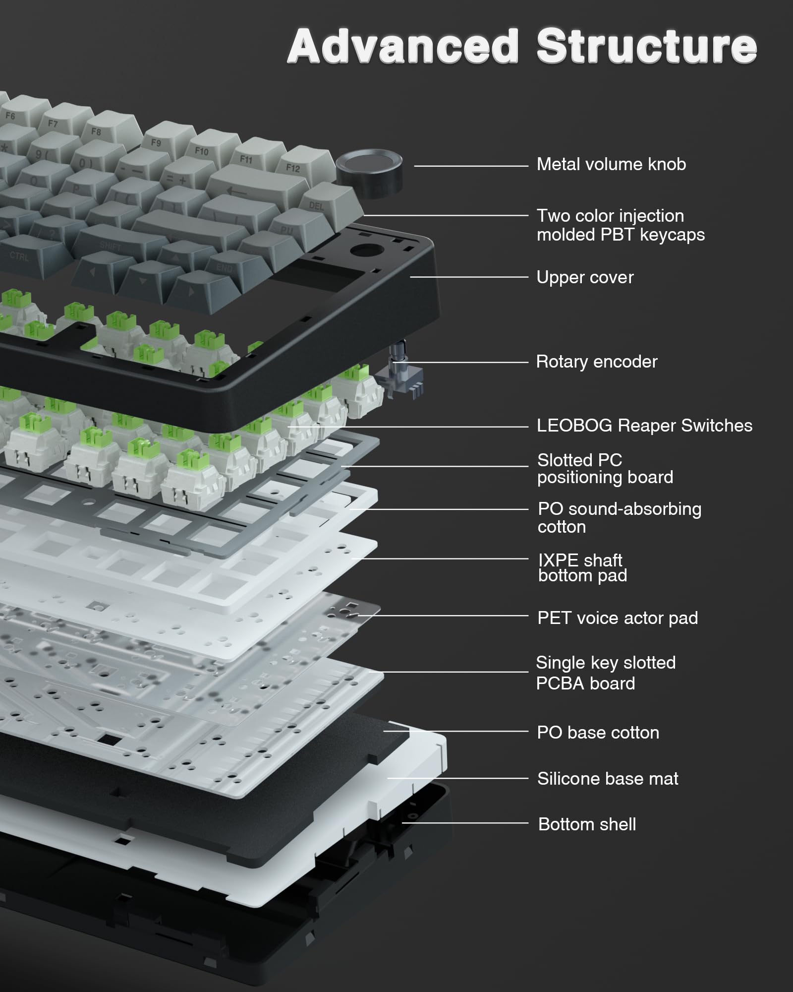AULA F75 Pro Wireless Mechanical Keyboard thumbnail 4