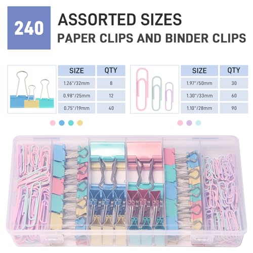 Assorted Paper Clips and Binder Clips Set thumbnail 4