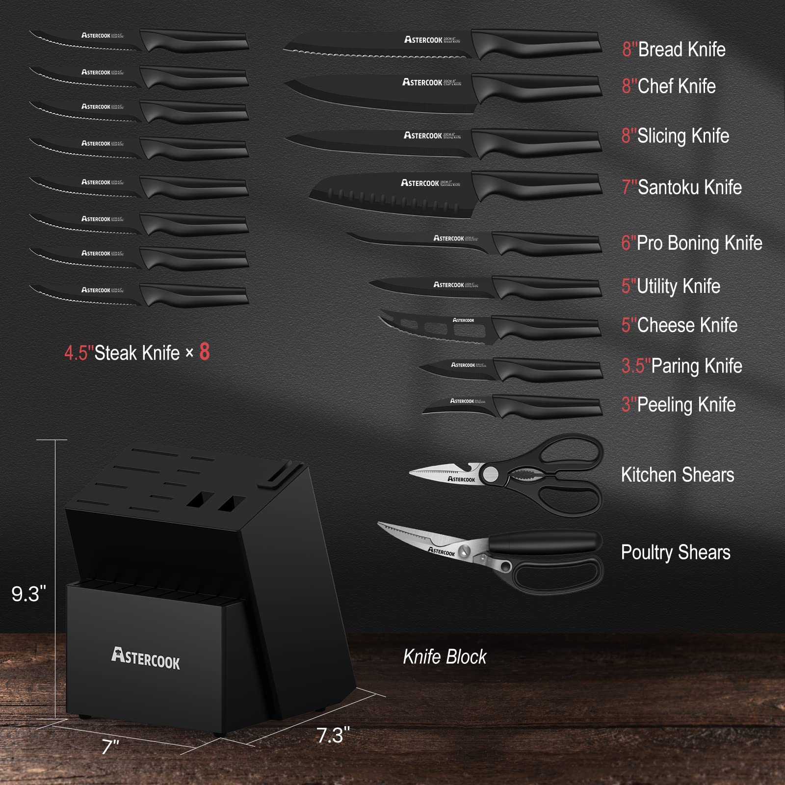 Knife Set, Astercook 21 Pieces Knife Sets for Kitchen w/ Block, Dishwasher thumbnail 2