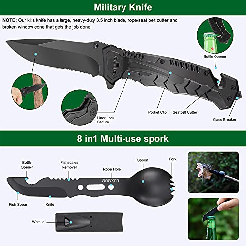 28-in-1 Emergency Survival Kit thumbnail 4