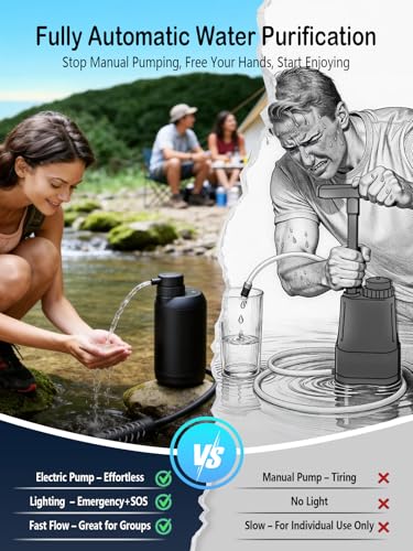 BKLES Electric Portable Camping Water Filter thumbnail 4